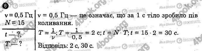 ГДЗ Фізика 10 клас сторінка Вар1 Впр6